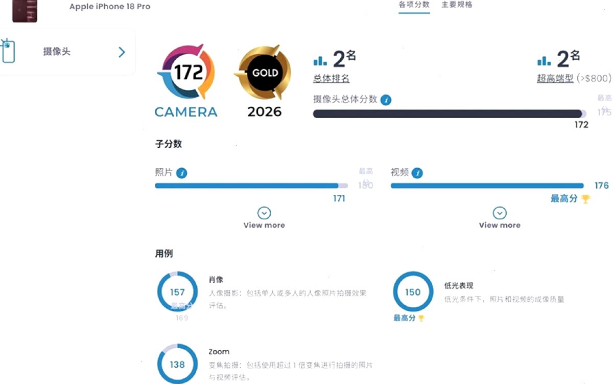 爱思助手 APP — 第三方认证与审计示意配图